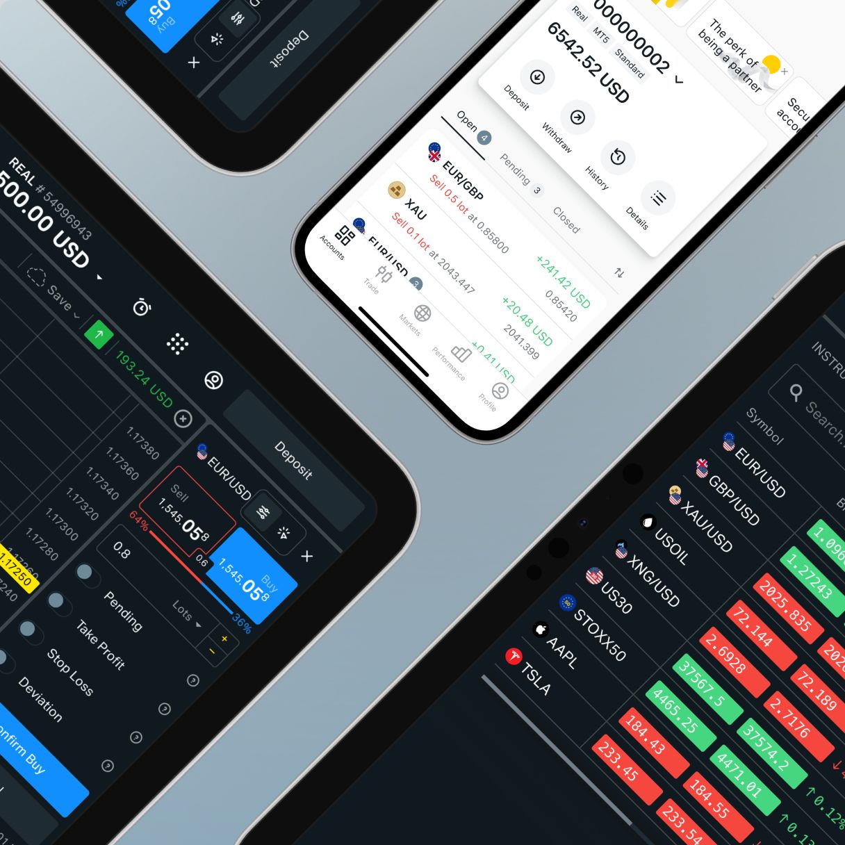 Profession on Exness - What you need to recognize when trading